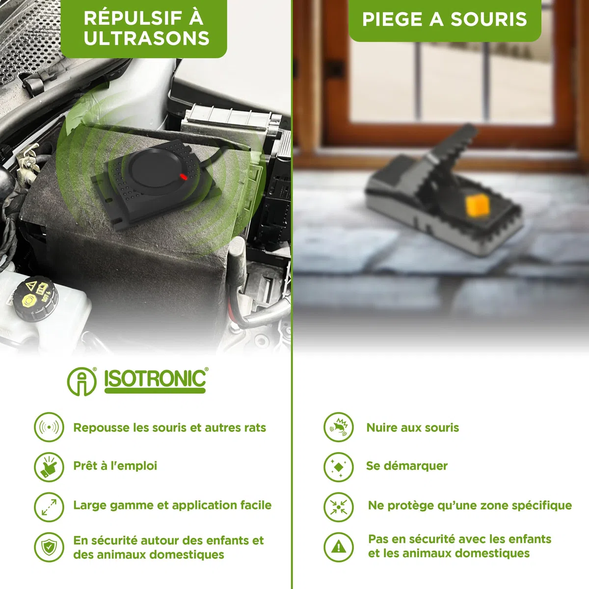 ISOTRONIC Répulsif Contre Les Martres, Souris et Les Rats avec Batterie 12V - Répulsif chassant pour Protection Voiture à Ultrason - Installation Facile et Effet Durable