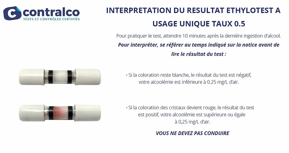 ETHYLOTEST Norme NF 0,5g/l - Le Ballon - Lot de 10 sans Chrome Produit Français - Validité 07/2028 - Norme NF (NFX 20702)