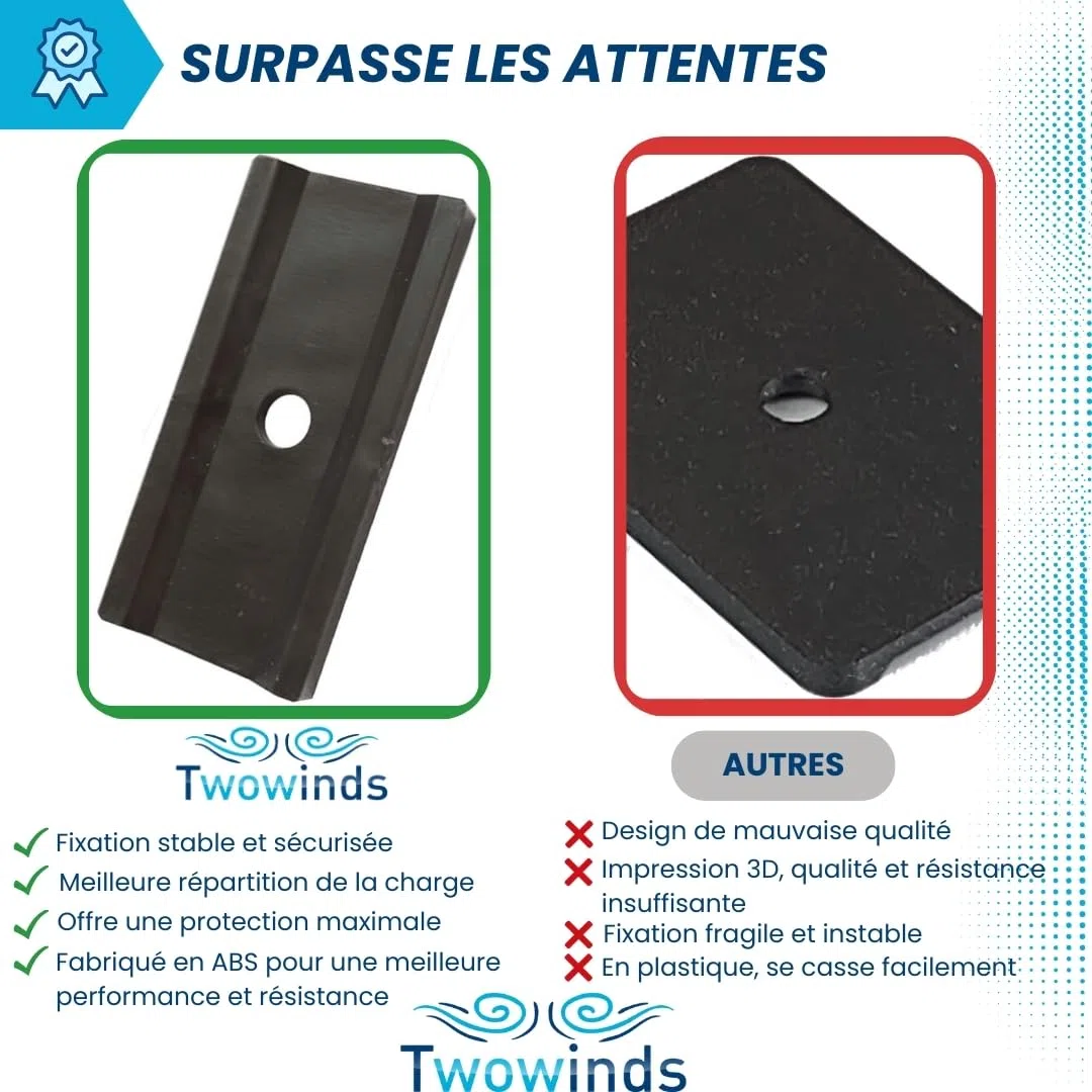 Twowinds - Support Rail Compatible avec VW T5 T6 Multivan Transporter California - Protection Rail - Arrimage Cargaison - Support Coulissant - Fixation Multiflexboard Mobilier Frigo Potty (8 pièces)