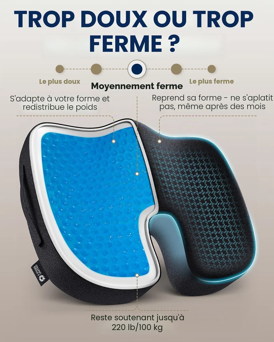 5 Stars United Mémoire de Forme pour Siège, Ergonomique Coccyx, Soulagement Sciatique & Lombaires, Anti-Dérapant, Portable, Housse Lavable – Arctic Noir