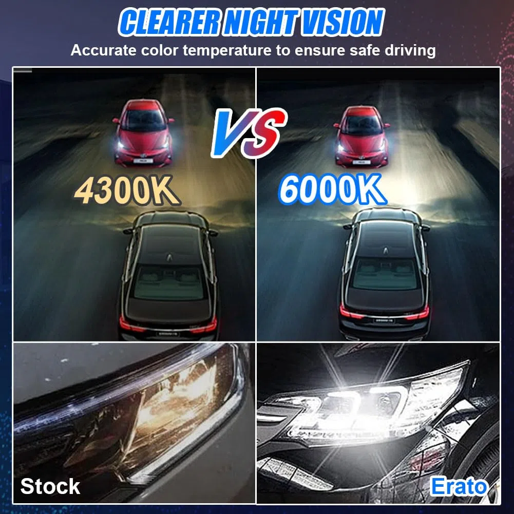 Erato D3S Xénon HID Ampoules Voiture, 6000K 35W Diamond Blanc Froid Ampoule Xenarc Décharge au Xénon 12V Remplacer HID Kit de Conversion Ultra Lumineux Phares Mise à Niveau étanche, 2 Lampes
