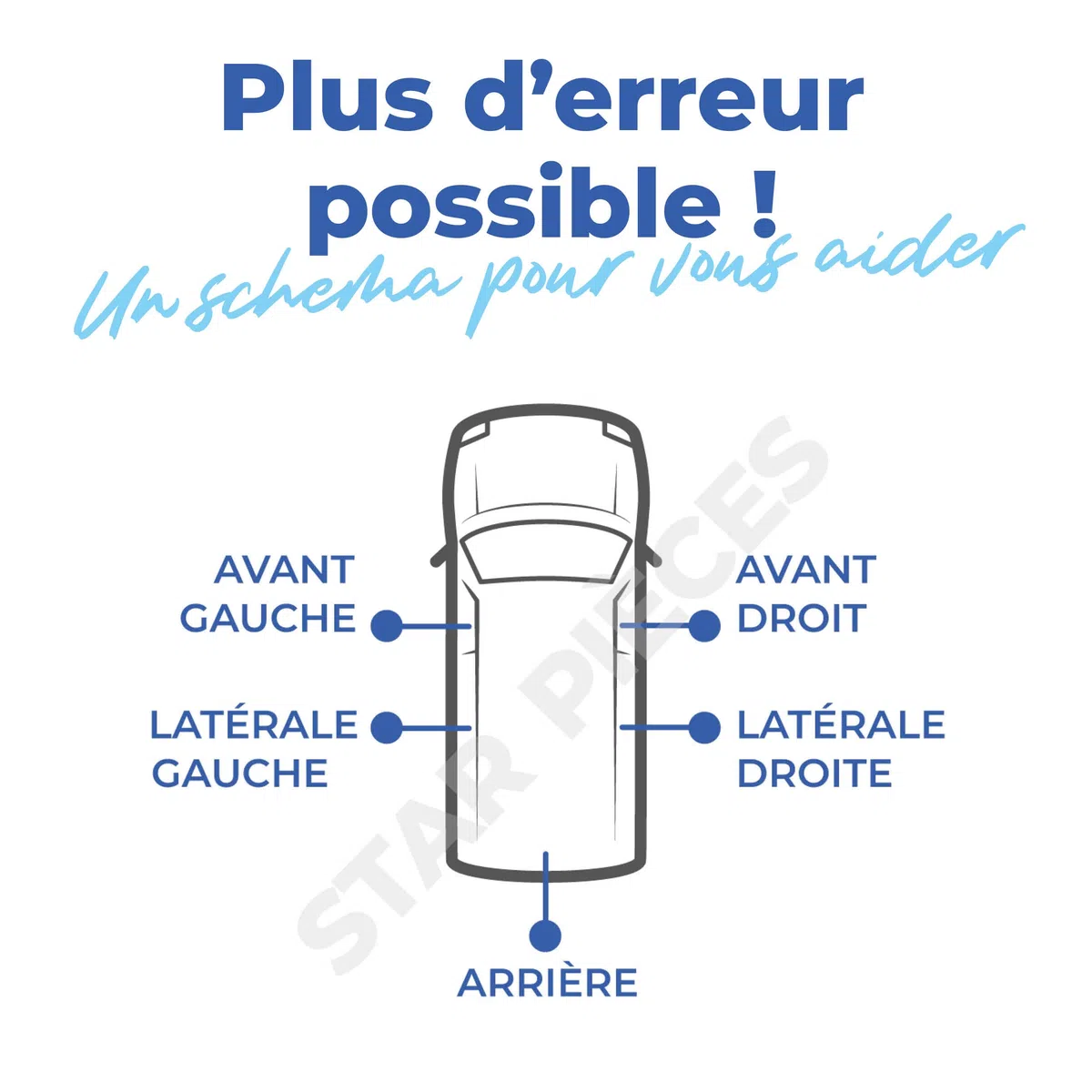 STARKIT PERFORMANCE 4 serrures de porte compatibles pour Expert 1, 806, Jumpy 1, Scudo, Evasion, Ulysse, Zeta (1994-2006) Barillets + double de clés | 9170AY, 4162C9