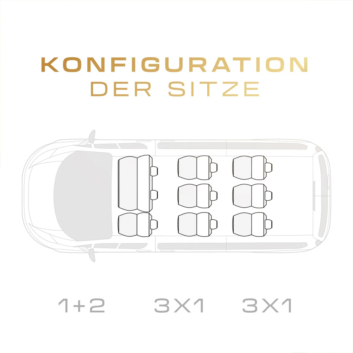 MOTOS Housse Siege Voiture Personnalisée pour Renault Trafic II 2001-2014, Protection de siège de Voiture avec système de Coussins gonflables Actifs, idéale pour Les conducteurs, matériau à Trois Cou