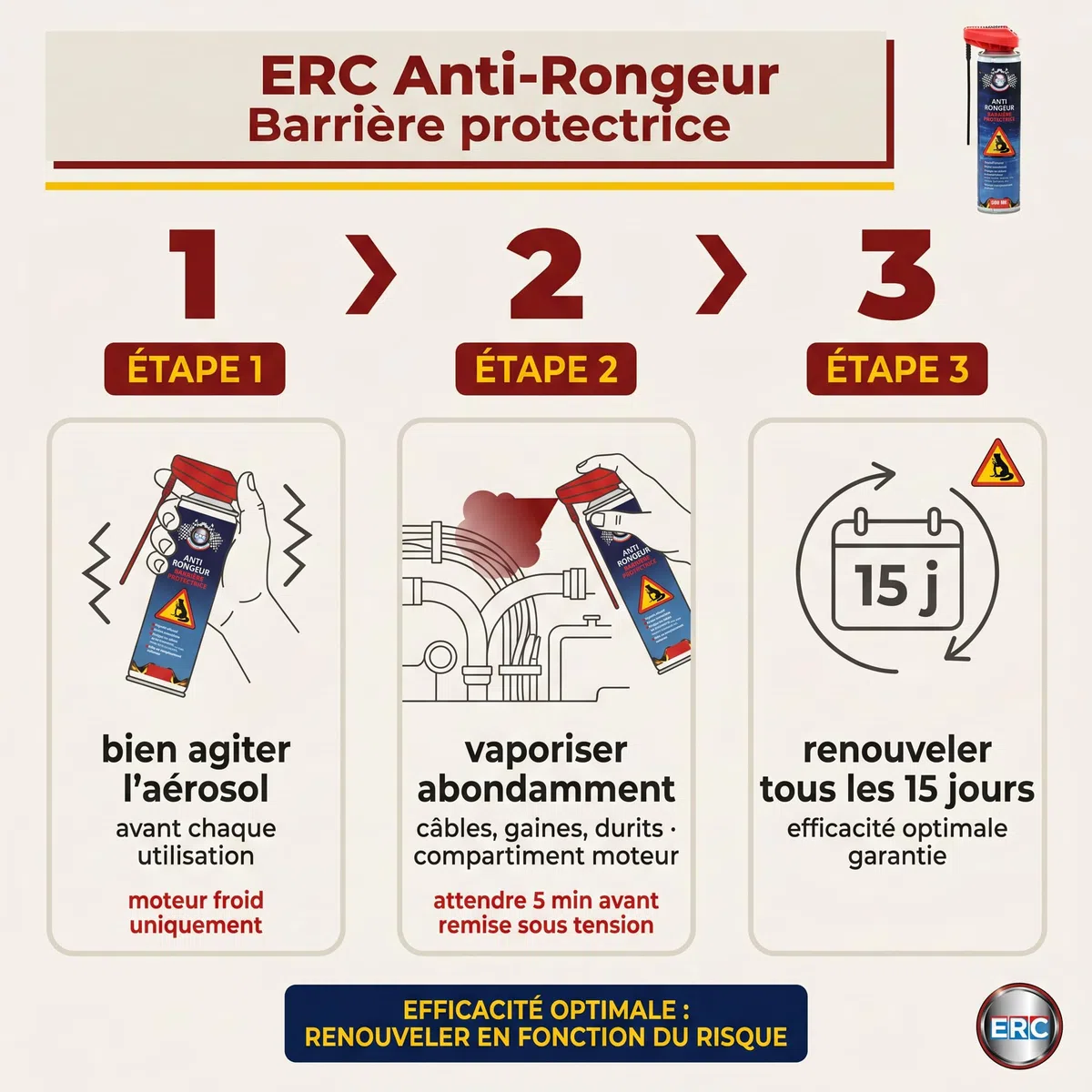 ERC | Anti-Rongeur Répulsif Aérosol Voiture, Garage, Grenier | Protège Câbles, Durits, Gaines Caoutchouc | Répulsif Olfactif Action Immédiate | Formule Pro Ateliers, Made in France | 300 ml