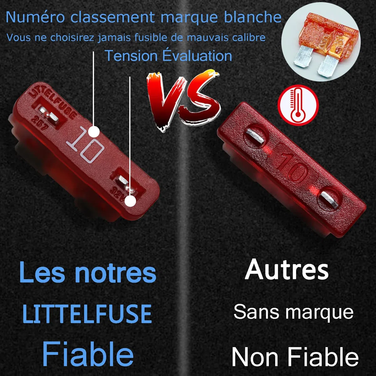 Blocs Fusible Lame ATC/ATO, Porte Fusible Voiture ENDARK, Boîte Fusibles Voiture 12 voies avec Indicateur de Bus Négatif pour Voiture, Bateau, Fourgonnette, SUV