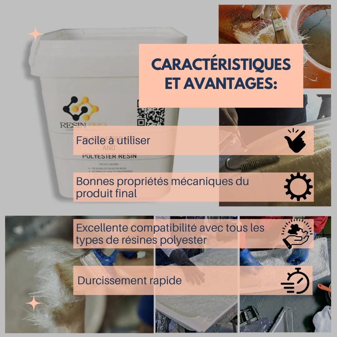Resin Pro - 700 GR Kit de Réparation Résine Polyester + Fibre de Verre 1M2 MAT 300g/m2 - Rapide, Simple et Durable, Matériau de Renforcement, Résine Polyester Orthophtalique