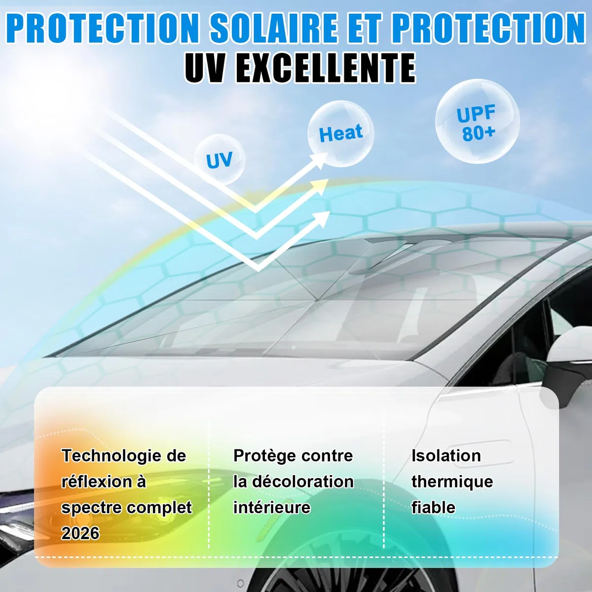 Pare-Brise Pliable,Pare-Soleil Parapluie Pour Voiture,Pare-Soleil Voiture Pare-Brise Intérieur,2026 Dernier Pare-Soleil Avant Pliable,Bloque Les Rayons UV